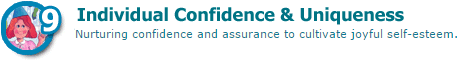 The Joy of Individual Confidence and Uniqueness